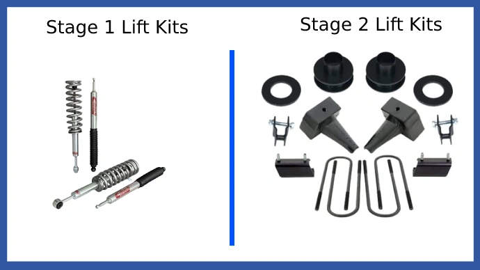 Difference Between Stage 1 and Stage 2 Lift Kits