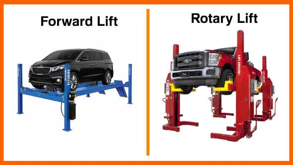 Differences Between Forward Lift vs Rotary Lift