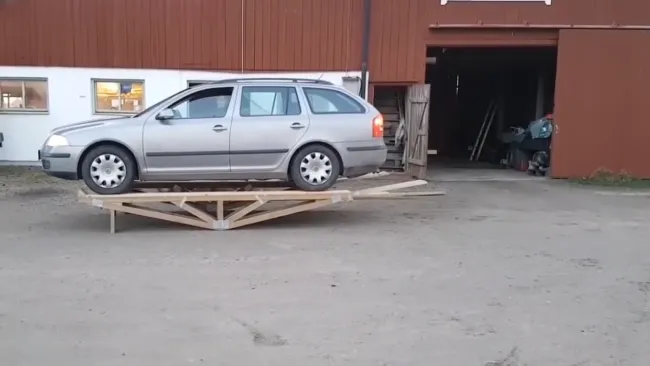 Steps Involved in Lifting a Car When Not Using a Car Lift